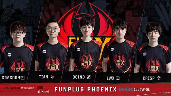 尤其当它发 尤其当它发