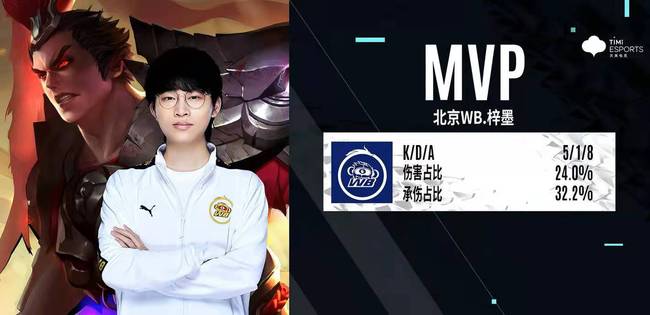 他在面对大 他在面对大