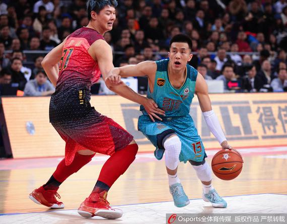 成长与替代
